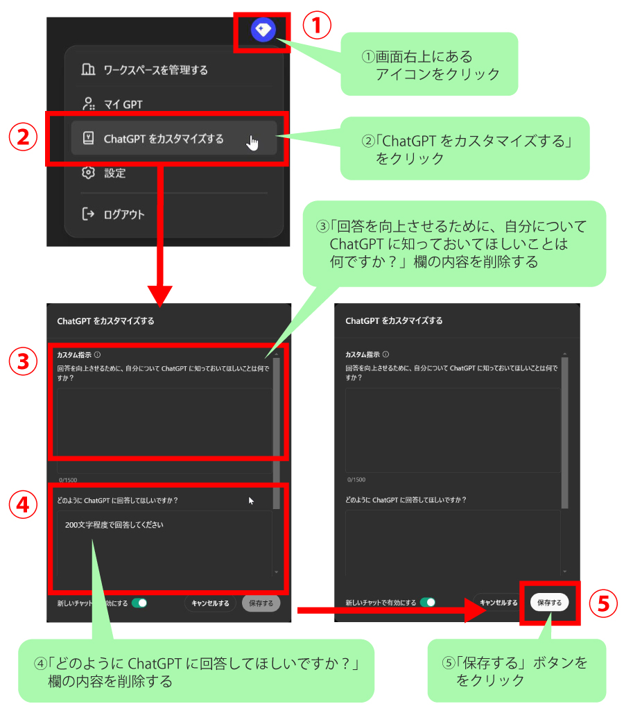 ChatGPTを使用していて回答内容に違和感があるときの対処法